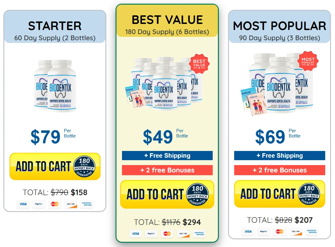 Biodentix Official Website